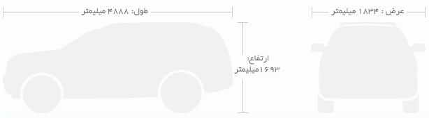 ابعاد دوج جورنی